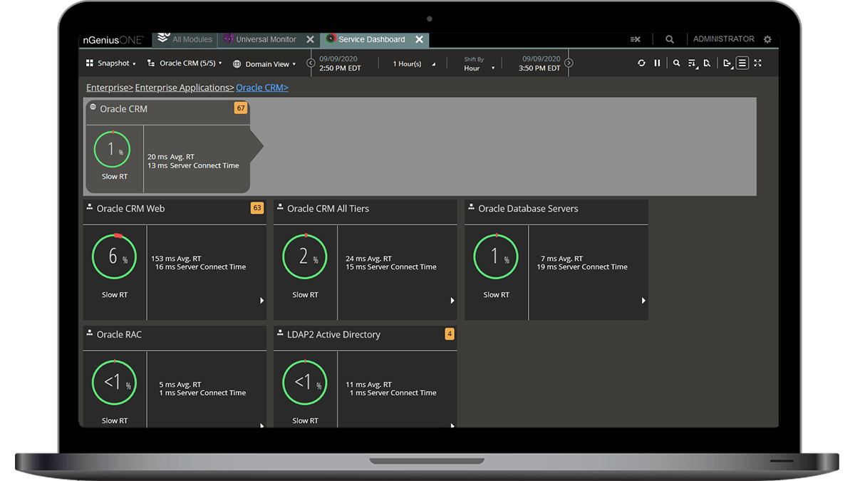 nGeniusONE service dashboard for retail