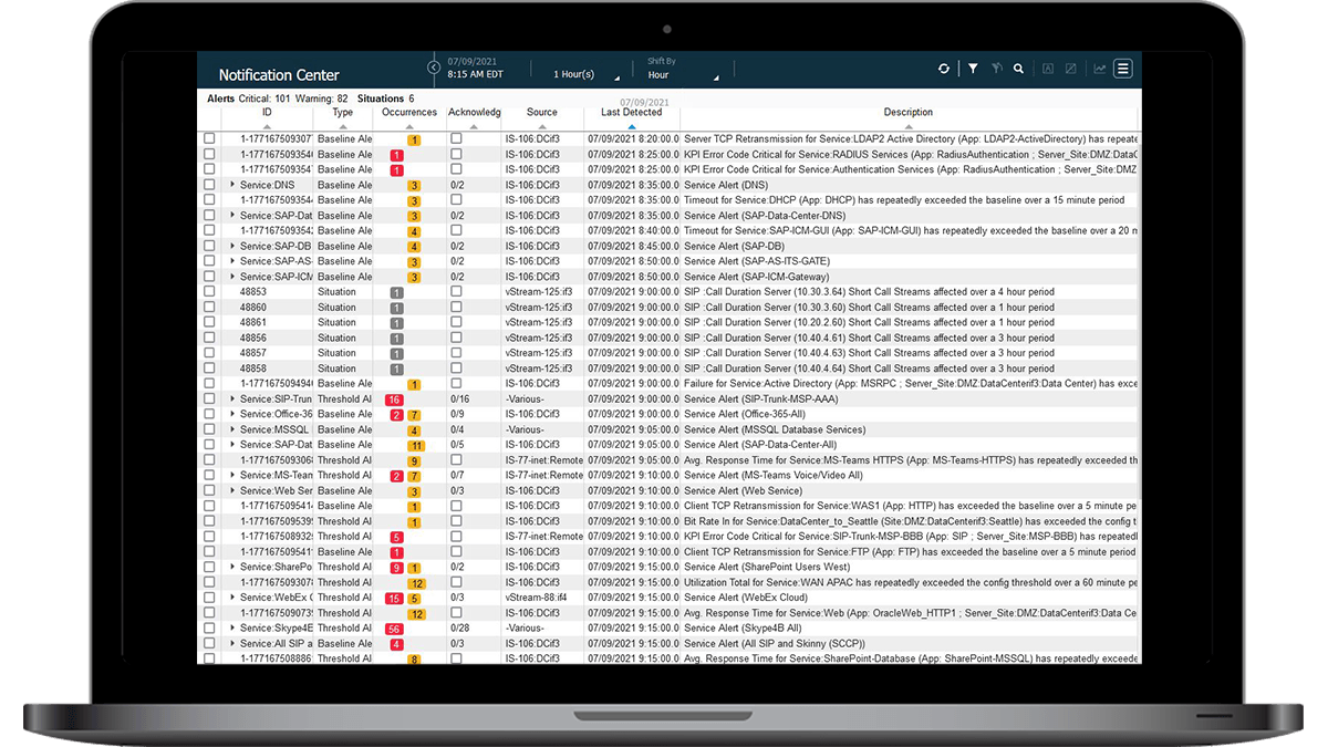 nGenius VaaS Notification Center Dashboard