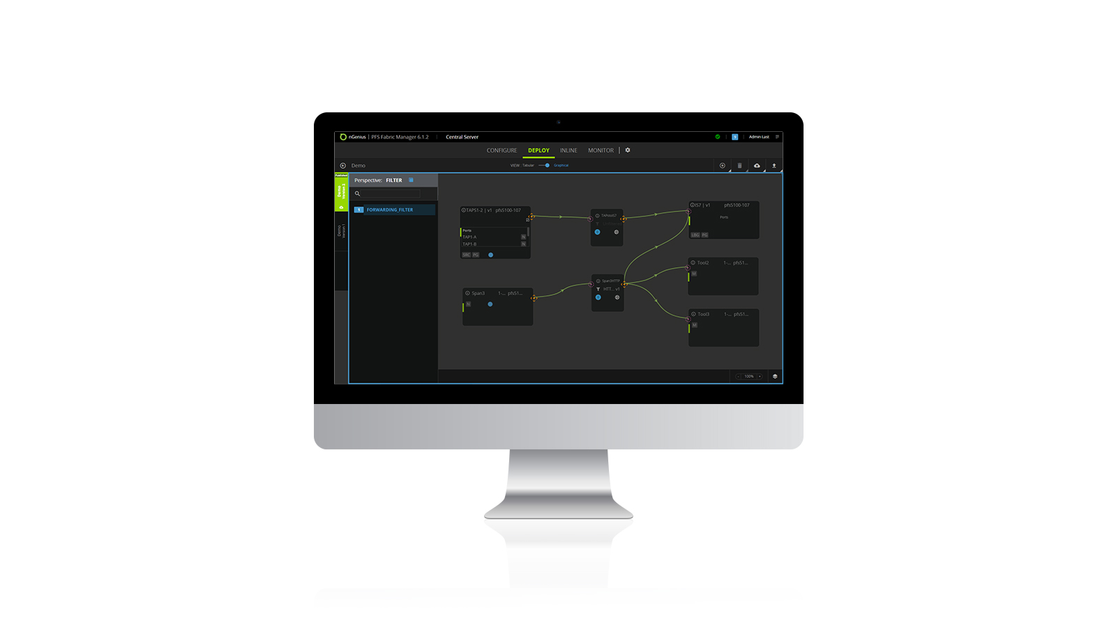 nGenius PFS Fabric Manager
