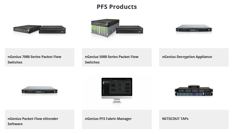 Packet Flow Switches (PFS) and TAPs