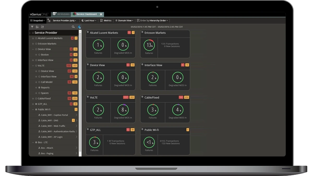 NETSCOUT ISNG