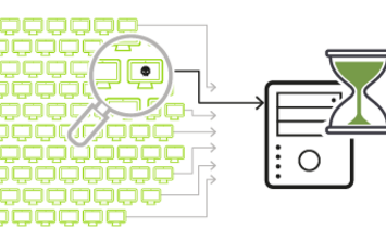 Slow Post DDoS Attacks CDN network timer