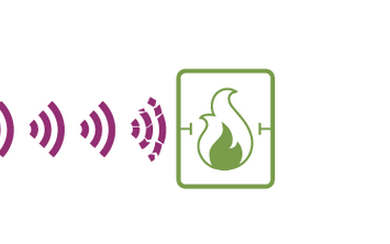 How to Mitigate and Prevent an ICMP Flood Attack?