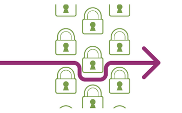 Why is a DNS NXDOMAIN Flood Attack Dangerous?