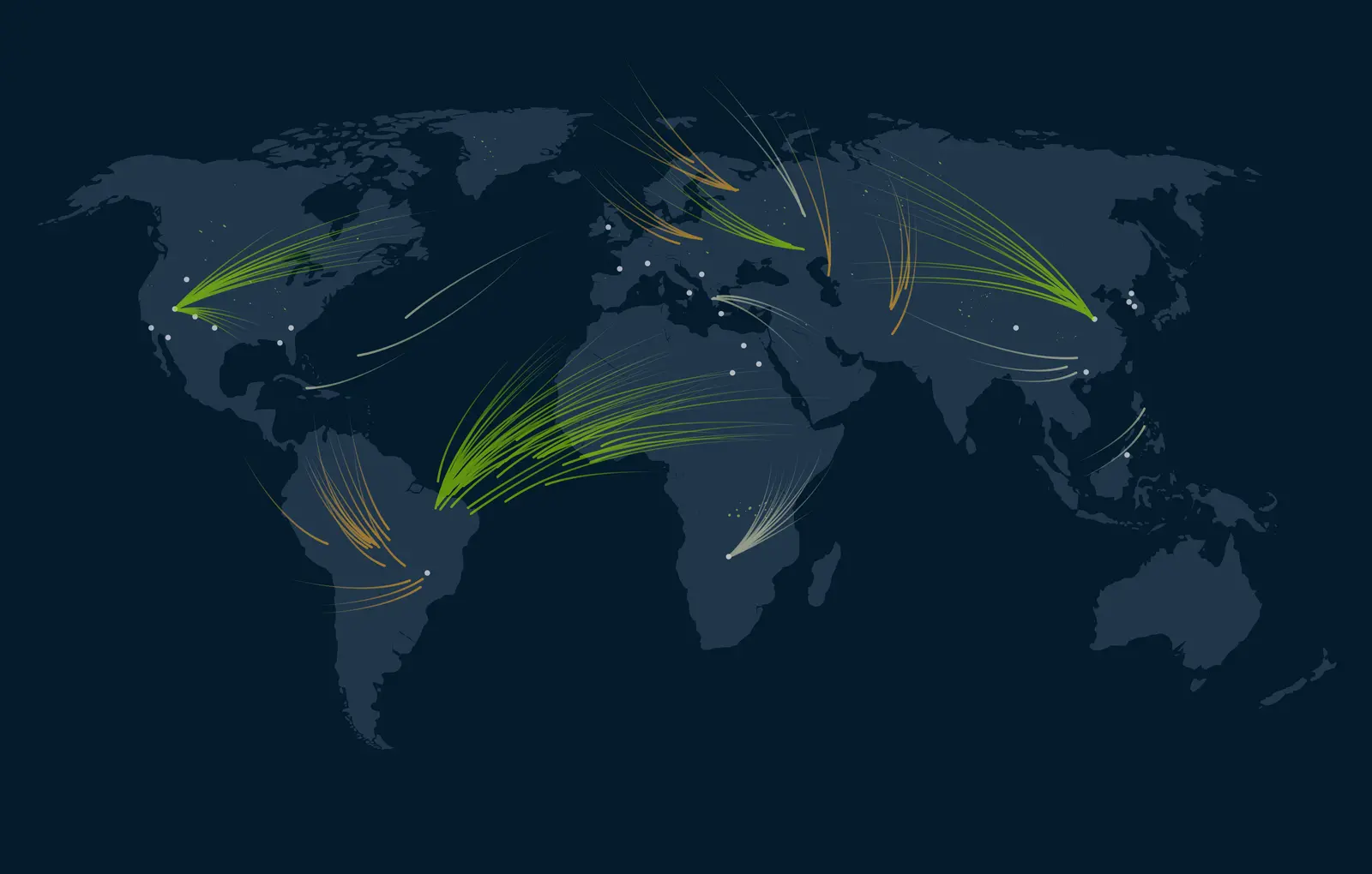 What is a DDoS Attack?
