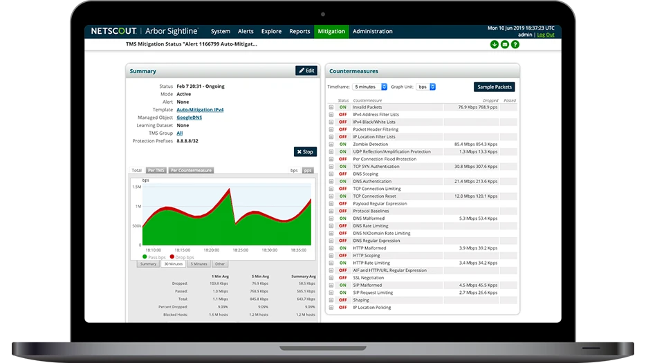 DDoS Threat Mitigation