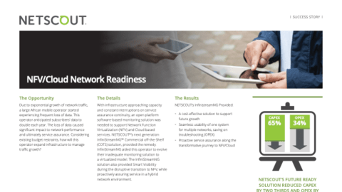 SPSS_017-1700 NFV Cloud Network Readiness Thumbnail Thumbnail