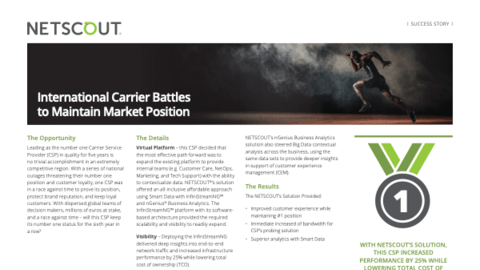 SPSS_018-1801 International Carrier Battles to Maintain Market Position Thumbnail Thumbnail